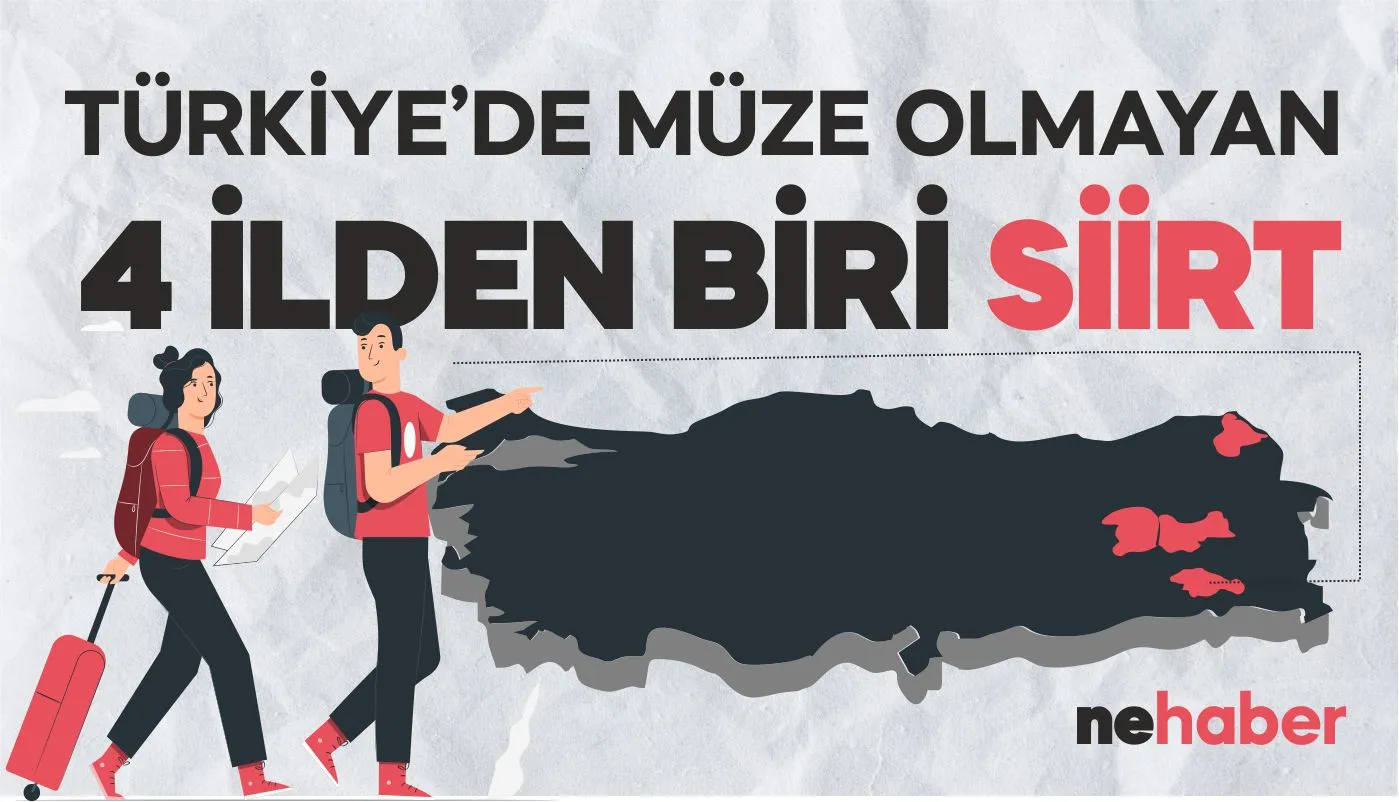 TÜRKİYE’DE MÜZE OLMAYAN 4 İLDEN BİRİ SİİRT