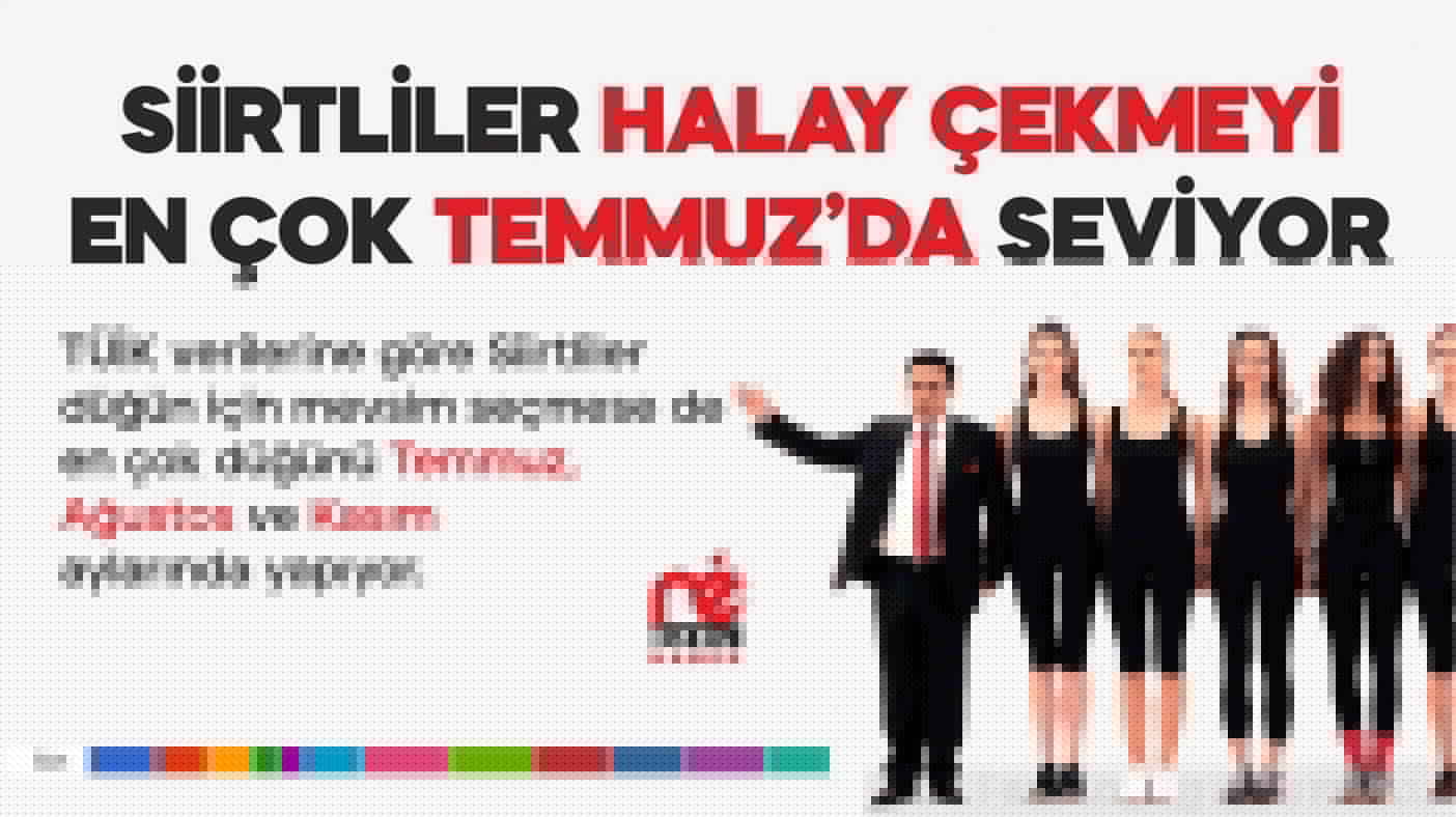 SİİRTLİLER HALAY ÇEKMEYİ EN ÇOK TEMMUZ’DA SEVİYOR