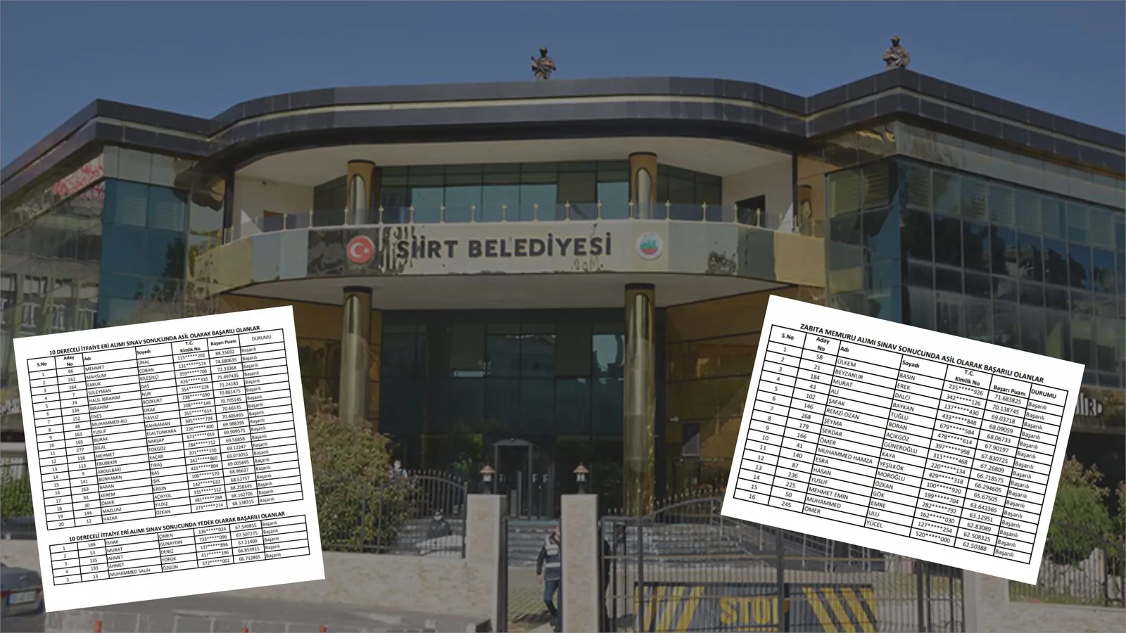 Siirt Belediyesi Personel Alım Sonuçları Açıklandı