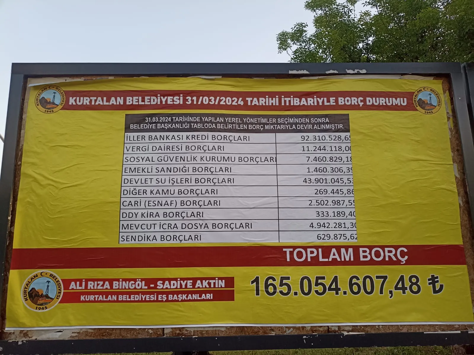 Kurtalan Belediyesinin Borcu Açıklandı