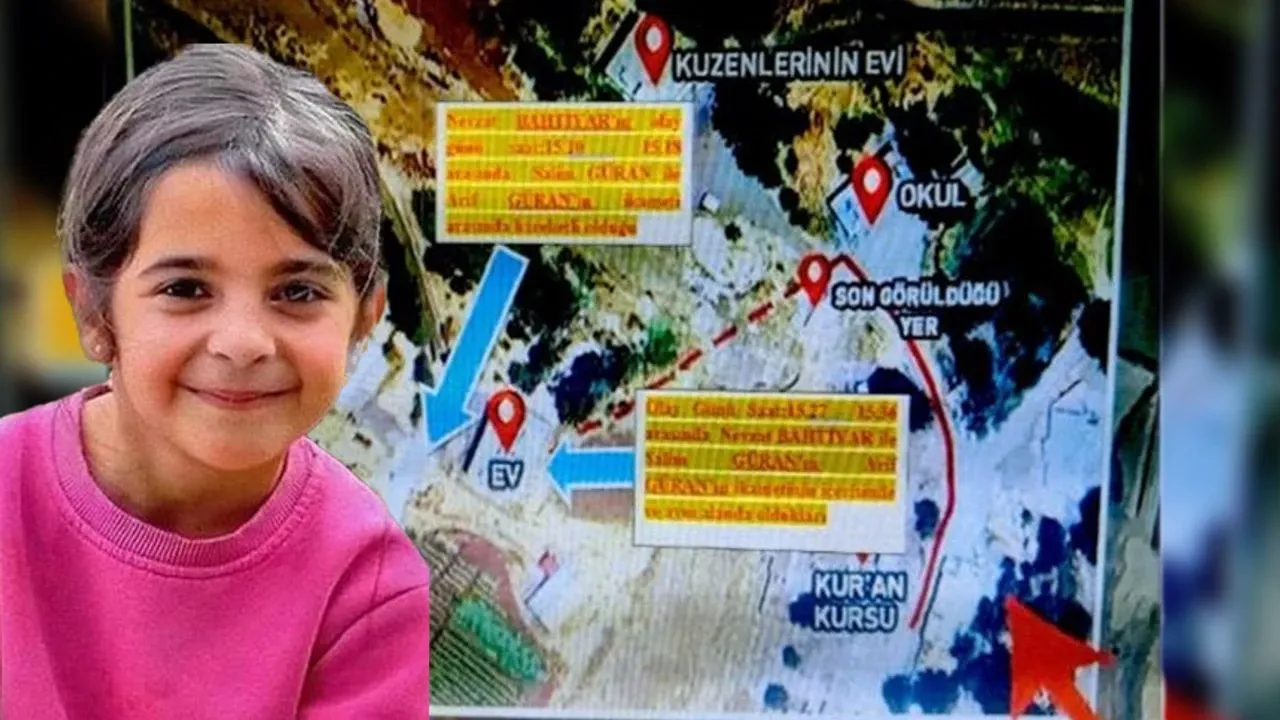 Narin Cinayetinde Davanın Seyrini Değiştirecek Rapor Dosyaya Kondu