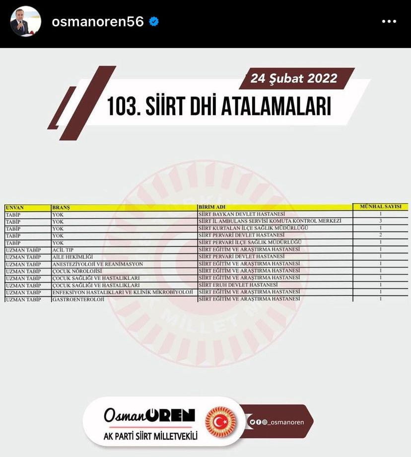 Vekilin Müjdesi Siirtlilerin Kursağında Kaldı