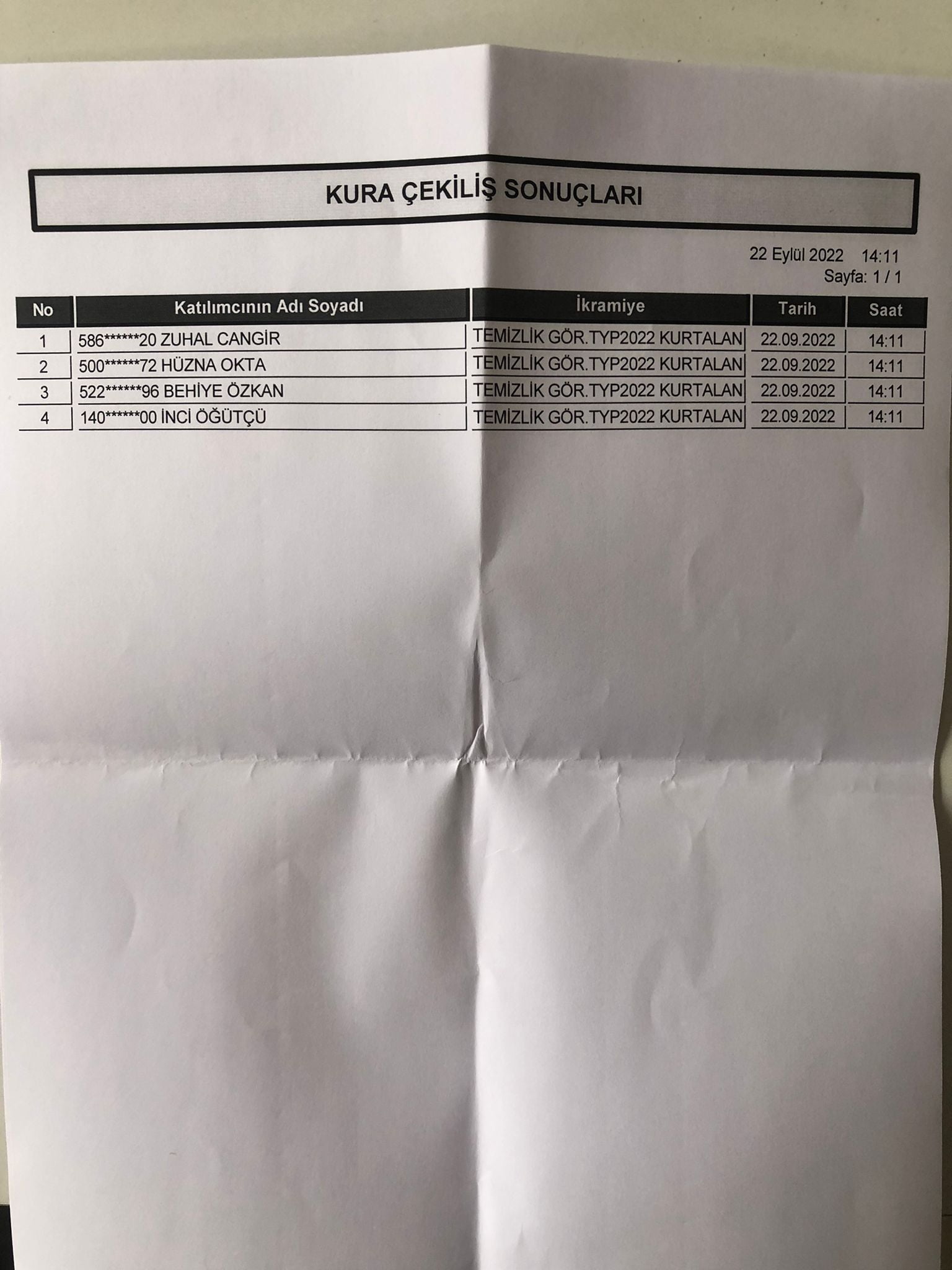 Gençlik ve Spor Müdürlüğü TYP Alımları Kura Çekimi Yapıldı