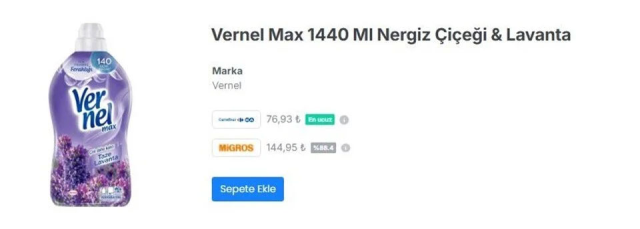 Zincir Marketlerin Gerçek Yüzü Ortaya Çıktı! Aynı Ürüne İki Kat Fiyat